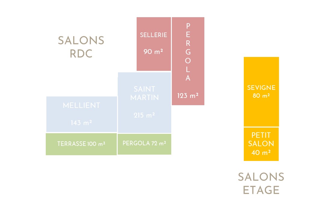 2025 plan de masse des salons
